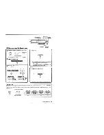 Предварительный просмотр 15 страницы Kenwood DP-M5550 Instruction Manual