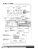 Preview for 12 page of Kenwood DP-M6640 Instruction Manual