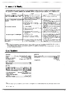 Preview for 24 page of Kenwood DP-M6640 Instruction Manual