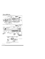 Preview for 10 page of Kenwood DP-M7750 Instruction Manual