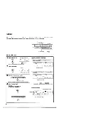 Preview for 20 page of Kenwood DP-M7750 Instruction Manual