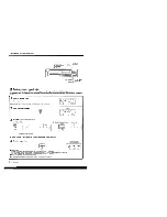 Preview for 24 page of Kenwood DP-M7750 Instruction Manual