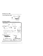 Preview for 28 page of Kenwood DP-M7750 Instruction Manual