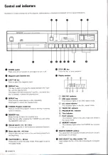 Предварительный просмотр 6 страницы Kenwood DP-M960 Instruction Manual