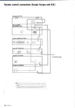 Предварительный просмотр 14 страницы Kenwood DP-M960 Instruction Manual