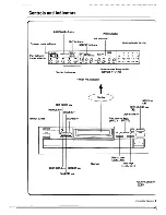 Preview for 5 page of Kenwood DP-R3060 Instruction Manual