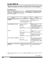 Preview for 17 page of Kenwood DP-R3070 Instruction Manual