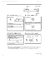 Preview for 17 page of Kenwood DP-R3080 Instruction Manual