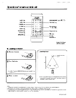 Предварительный просмотр 9 страницы Kenwood DP-R4450 Instruction Manual