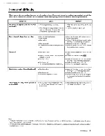 Предварительный просмотр 19 страницы Kenwood DP-R4450 Instruction Manual