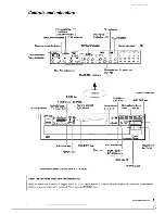 Preview for 7 page of Kenwood DP-R5080 Instruction Manual