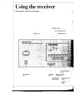 Предварительный просмотр 6 страницы Kenwood DP-R797 User Manual