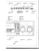 Предварительный просмотр 7 страницы Kenwood DP-R797 User Manual