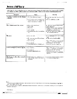 Preview for 18 page of Kenwood DP-R893 Instruction Manual