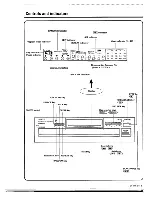 Preview for 5 page of Kenwood DP-R895 Instruction Manual