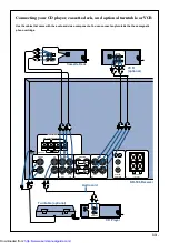Preview for 13 page of Kenwood DP-R896 Setting Up