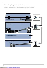 Preview for 16 page of Kenwood DP-R896 Setting Up