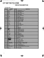 Preview for 4 page of Kenwood DP-SE7 Service Manual