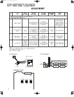 Preview for 6 page of Kenwood DP-SE7 Service Manual