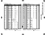 Preview for 15 page of Kenwood DP-SE7 Service Manual