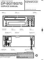 Kenwood DP-SG7 Service Manual preview