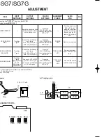 Preview for 4 page of Kenwood DP-SG7 Service Manual