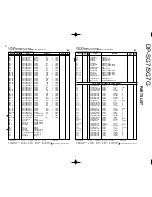 Preview for 12 page of Kenwood DP-SG7 Service Manual