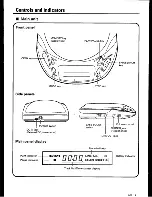 Preview for 9 page of Kenwood DPC-141 Instruction Manual