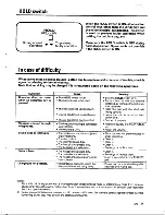 Preview for 17 page of Kenwood DPC-151 Instruction Manual