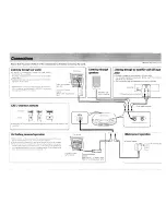 Предварительный просмотр 10 страницы Kenwood DPC-171 Instruction Manual