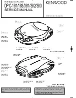 Kenwood DPC-181 Service Manual preview