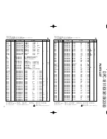 Предварительный просмотр 14 страницы Kenwood DPC-181 Service Manual