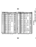 Предварительный просмотр 9 страницы Kenwood DPC-397 Service Manual