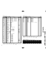 Предварительный просмотр 12 страницы Kenwood DPC-397 Service Manual