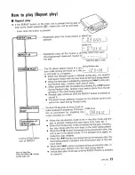 Preview for 29 page of Kenwood DPC-42 Instruction Manual