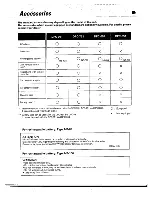 Preview for 5 page of Kenwood DPC-551 Instruction Manual