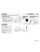 Preview for 8 page of Kenwood DPC-692 Instruction Manual