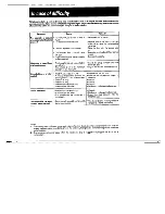 Preview for 3 page of Kenwood DPC-761 Instruction Manual