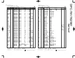 Preview for 14 page of Kenwood DPC-781 Service Manual