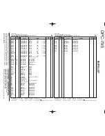 Preview for 9 page of Kenwood DPC-795 Service Manual