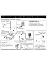 Preview for 10 page of Kenwood DPC-885 Instruction Manual