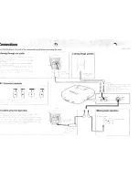 Предварительный просмотр 4 страницы Kenwood DPC-971 Instruction Manual