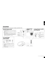 Preview for 9 page of Kenwood DPC-X301 Instruction Manual