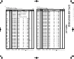 Preview for 11 page of Kenwood DPC-X301 Service Manual