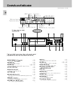 Preview for 10 page of Kenwood DPF-1010 Instruction Manual