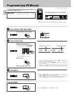 Preview for 14 page of Kenwood DPF-1010 Instruction Manual