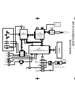 Preview for 4 page of Kenwood DPF-1010 Service Manual