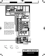 Предварительный просмотр 8 страницы Kenwood DPF-1030 Service Manual