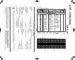 Предварительный просмотр 13 страницы Kenwood DPF-1030 Service Manual