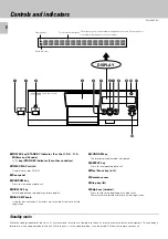 Preview for 8 page of Kenwood DPF-J5020 Instruction Manual